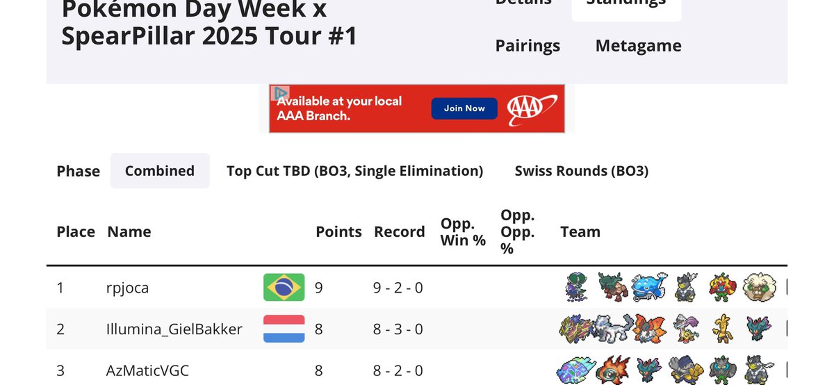 AzMaticVGC's tweet photo. Was able to place 3rd out of 83 in the @SpearPillarTour on Saturday! https://t.co/d8hg9XWXla