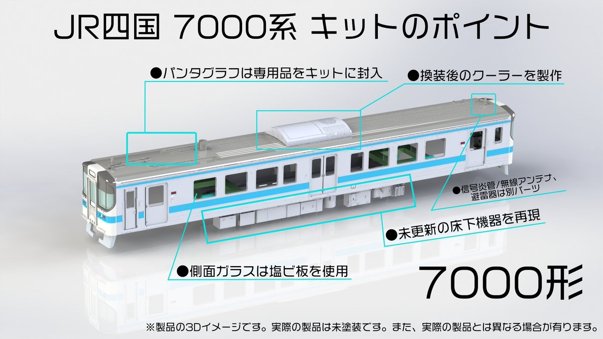 グリーンマックス京阪7000系組立キット 京阪 7000系 新塗装 (7004編成) 7輛編成トータルセット (動力
