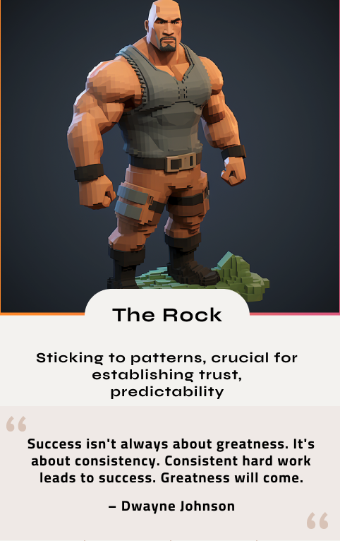 LOOP2XYZ's tweet photo. "Success isn't always about greatness. It's about consistency. Consistent hard work leads to success. Greatness will come." – @TheRock

At https://t.co/R4PV5BkO46, we help you build the consistency and mindset needed to achieve greatness. 
Ready to rewire your mind? 
#RewireYourMind #SuccessMindset