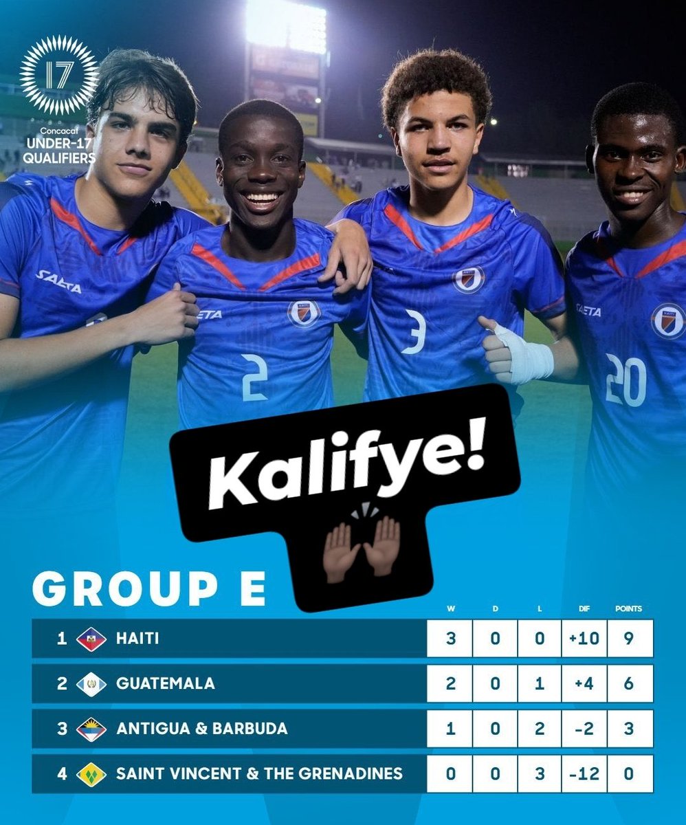 🇭🇹Haïti kalifye pou Mondyal U17 la kap fèt Qatar an novanm 2025 ak patisipasyon 48 ekip ⚽️
Bravo 🙌🏿 #Grenadye 🙌🏿