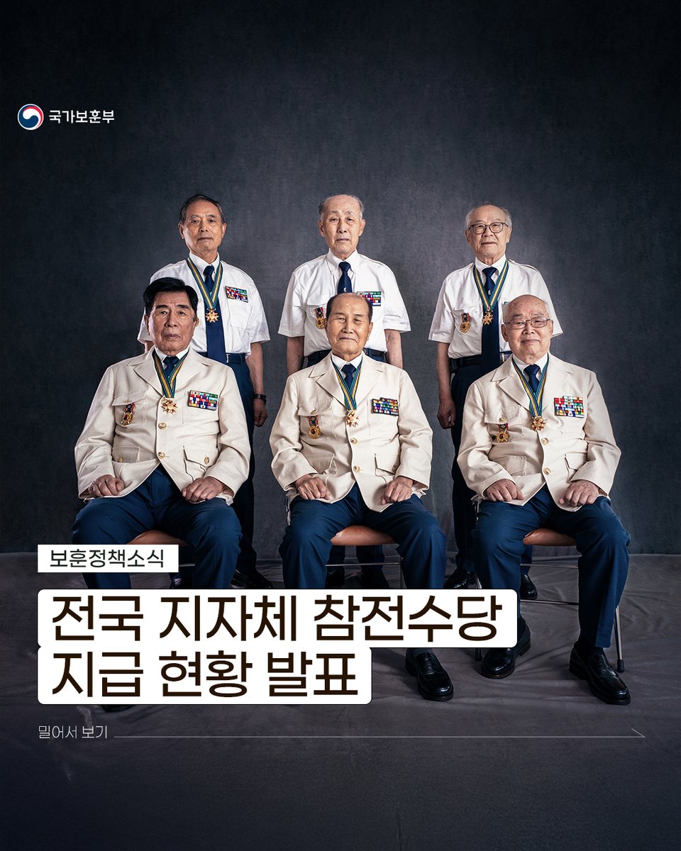 국가보훈부는 전국 지자체의 참전수당 지급 현황을 발표했습니다.

올해 1월 기준 전국 243개 자치단체에서 지급하는 참전수당 평균 지급액은 23만 6천 원으로 집계되었습니다. 이는 2023년 참전수당 가이드라인(18만 3천 원) 대비 29% 인상된 금액입니다.

👉url.kr/bwv8uh