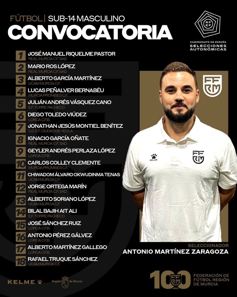 📋🤩 ¡NUESTROS CONVOCADOS! ⬇️

✨ Ya tenemos a los guerreros que nos representarán en la fase plata de los Nacionales Sub-16 y Sub-14 en A Coruña (7-9 febrero) 💪.

🫂 ¡Vaaaaaamos chicos! ¡Vaaaa! #VamosFFRM / ℹ️ ffrm.es/pnfg/NNws_ShwN…
