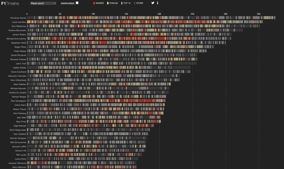 Таня Мисютина tweet media