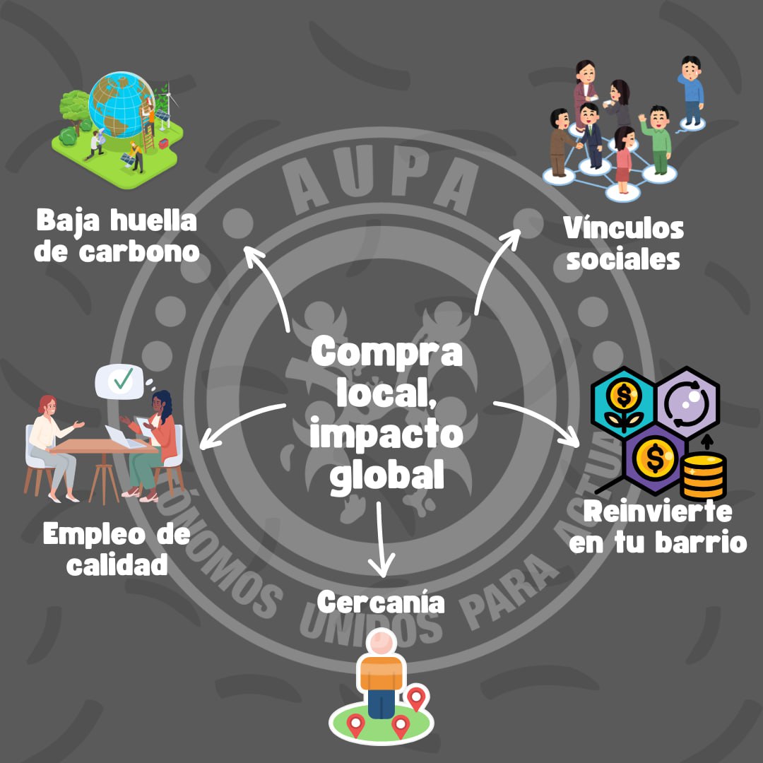 Los pequeños autónomos no solo somos el corazón de la economía, también la columna vertebral de nuestras comunidades.

Sin nosotros, peligran los puestos de trabajo de nuestros empleados, el bienestar de las familias y del entorno económico de nuestros negocios.
#AUPAsomostodos