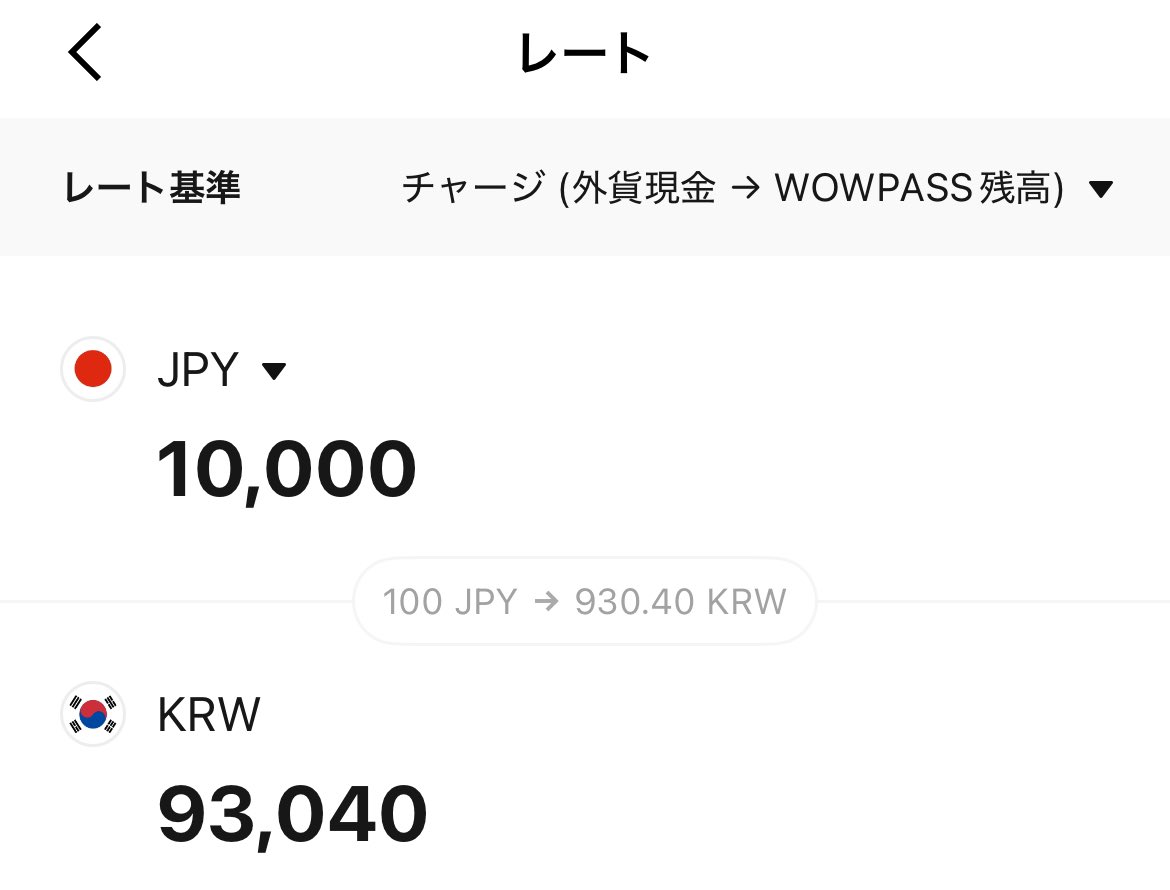 本日18時現在の為替レート‼️ 900代をキープしております🙌 ※レートは1時間ごとに変動します。詳しくはWOWPASSアプリをご確認下さい  また、今週ソウルの気温は氷点下が続く見込みです🥶 これから渡韓される方は暖かくしてお越しください☺️🧤💭 #WOWPASS #レート