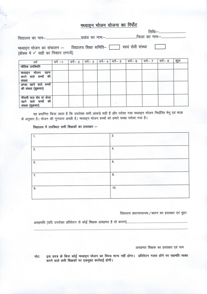BiharEducation_'s tweet image. विद्यालयों में संचालित मध्याहन भोजन योजना के संबंध में प्रतिदिन प्रधानाध्यापक एवं शिक्षकों द्वारा दिये जाने वाले प्रमाण-पत्र के संबंध में।

#BiharEducationDept