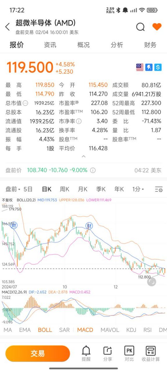 投资老友记 tweet media
