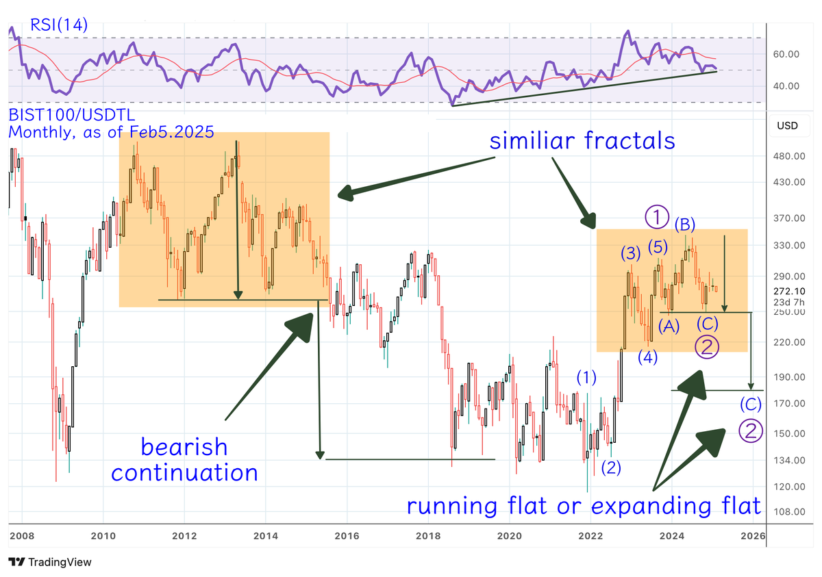 Tuncer Şengöz tweet media