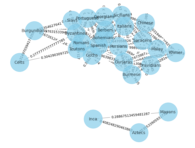 ColinAoC tweet media