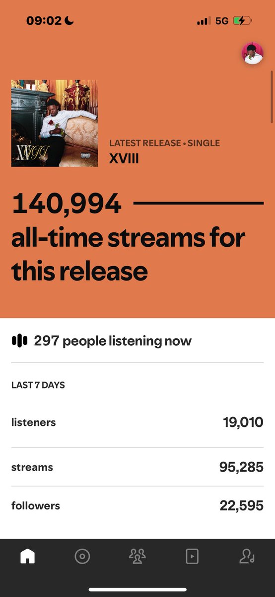 XVIII OUT NOW!

Apple Music: music.apple.com/gb/album/xviii…

Spotify: open.spotify.com/album/1URmVSVw…