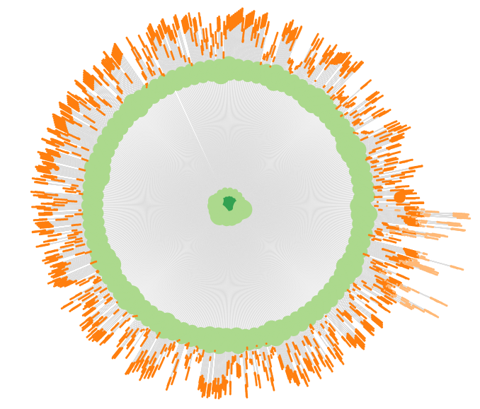 ☣ Doeurf™ Fred Bobet - www.trikaya.fr tweet media