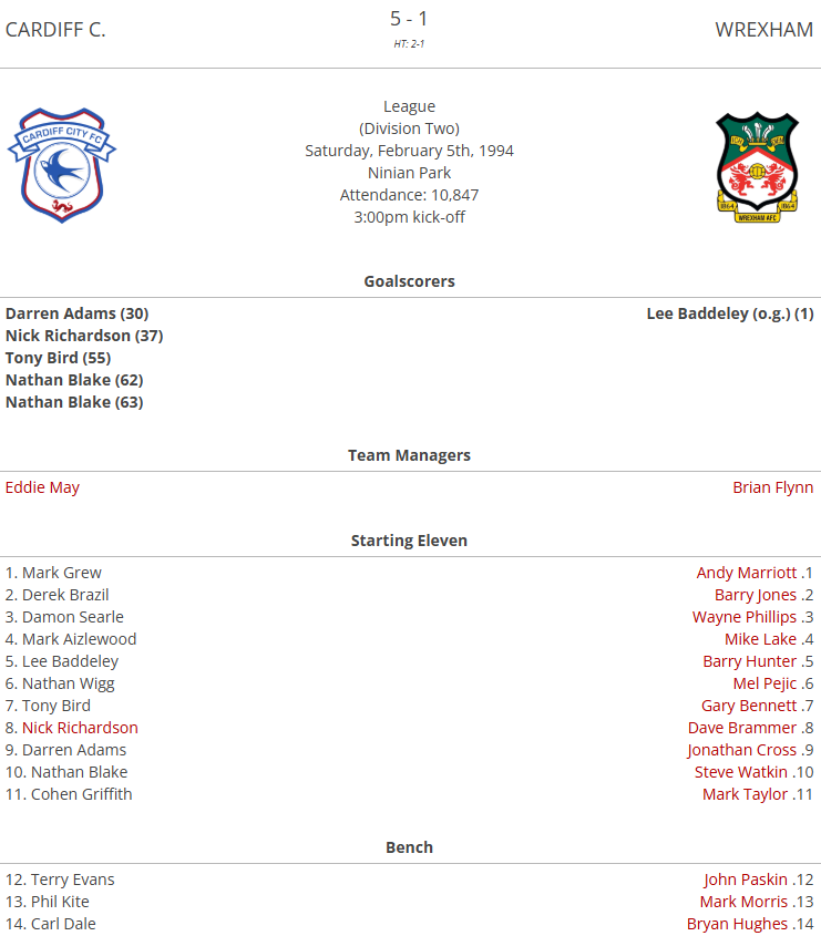 Bluebirds Past tweet media
