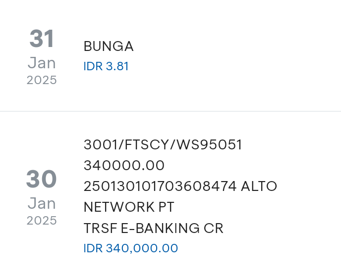 124Patty's tweet photo. @HaloBCA halo, saya mau tanya. Saya merasa tidak melakukan transaksi di 2 tanggal ini. https://t.co/cLsIMTRltU