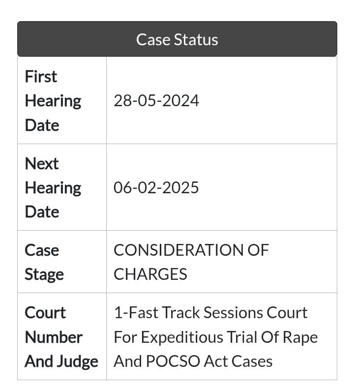 TabishFatima2's tweet photo. @naralokesh being a Victim Of Pocso I humbly Beg You to Kindly Remove the So Called Sajjada &amp; Mutawalli of Rahmatabad Nellore SGN Hafiz Pasha  from the seat.
Painful and Astonished to see a Pocso Accused on that prestigious seat.Expecting Justice from your end. Highly Obliged Sir https://t.co/zAhX71IllW