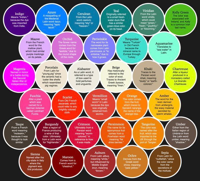 Fascinating tweet media