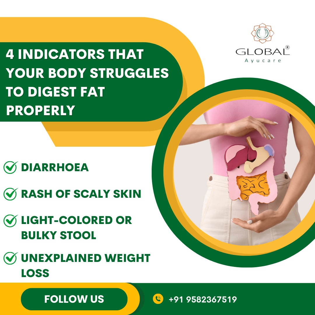 arindham1313's tweet image. Your body needs healthy fats for energy, brain function, and hormone balance. But if you’re struggling to digest them, it can lead to discomfort and nutrient deficiencies. 

Buy herbal products to manage digestion problems:[tinyurl.com/yv88kauv]
#GutHealth #DigestionMatters