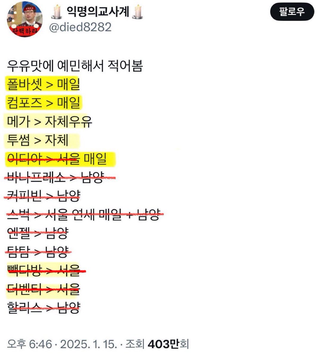 여성인권 추가 버전도 적어봄