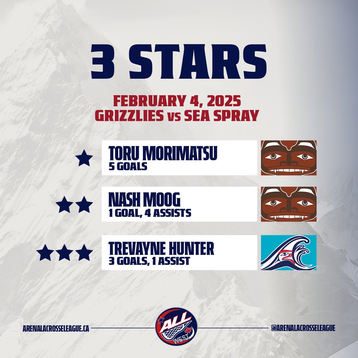 Back to the drawing board