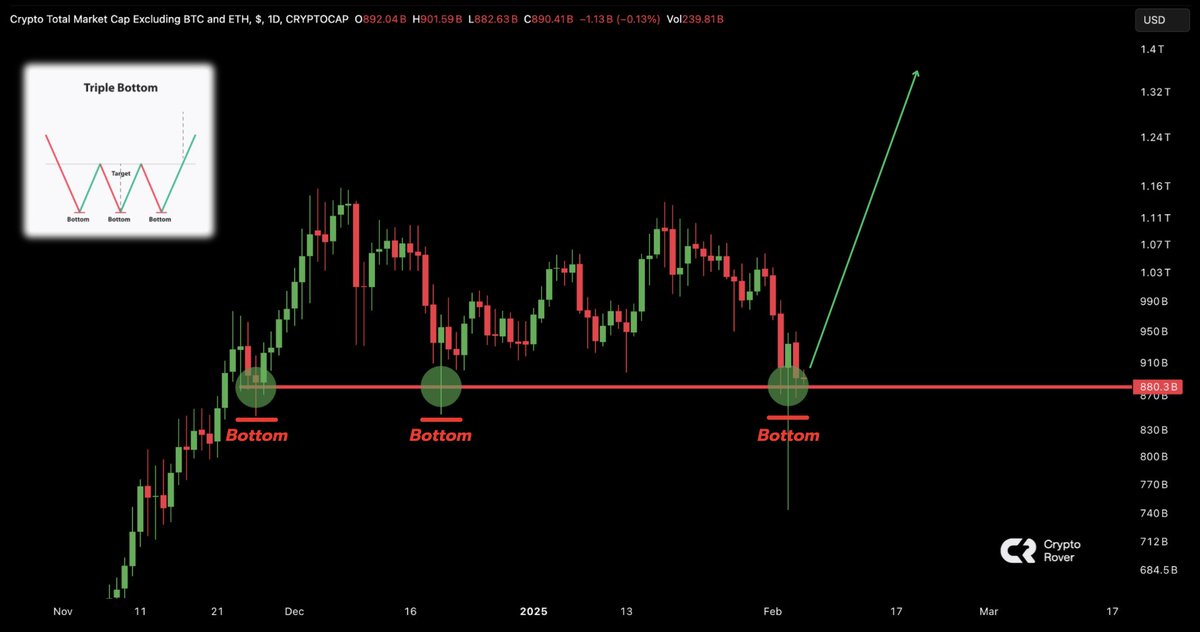 Crypto Rover tweet media