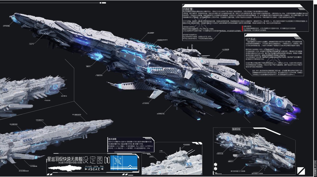 星巡羽级设定图
图上内容较多，感兴趣的小伙伴可以去b站下载原图后观看更佳。
制作排版：星河
One of the setting diagram of Cruising stars and feathers-class.
This is the final edition,probably.
Made by:Star rivel
#Minecraft #Minecraftbuilds #minecraft建築コミュ #Minecraft軍事部