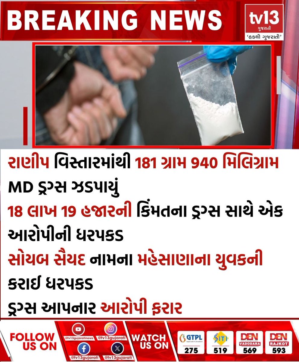 tv13gujarati's tweet photo. રાણીપ વિસ્તારમાંથી 181 ગ્રામ 940 મિલિગ્રામ MD ડ્રગ્સ ઝડપાયું...
#tv13gujarati #grams #milligrams #MDdrugs #youth #Mehsana #Shoyab #drugs #Raniparea https://t.co/i6FVjsz9l8