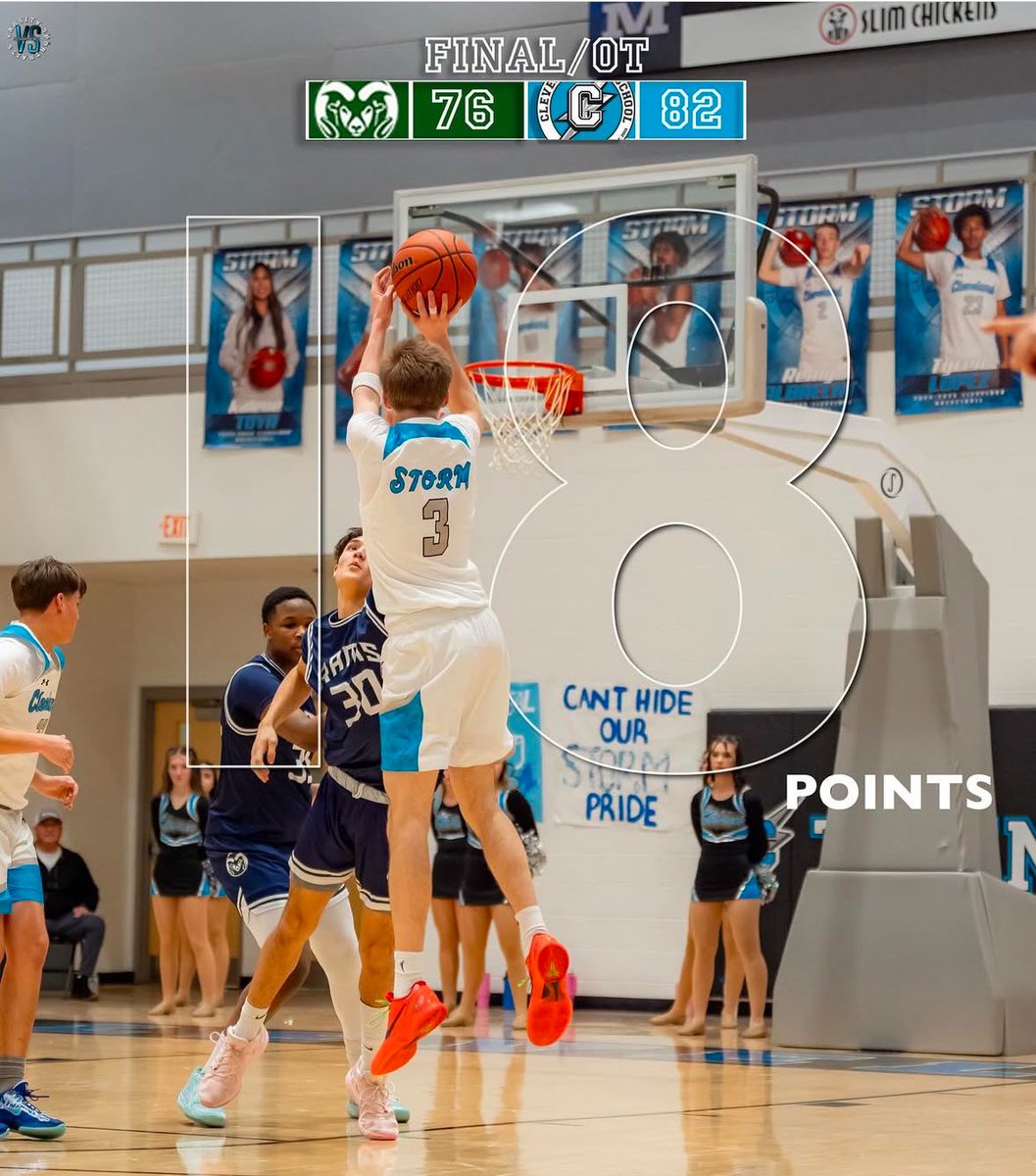 Great win tonight! <a href="/TitusSutton_/">Titus Sutton</a>