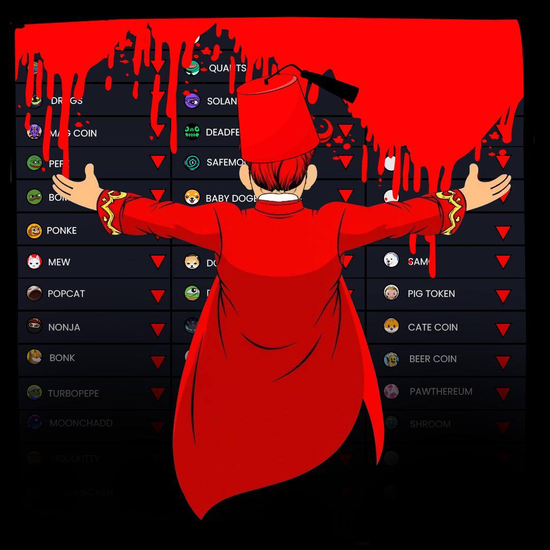 $ABI pump is coming🪄