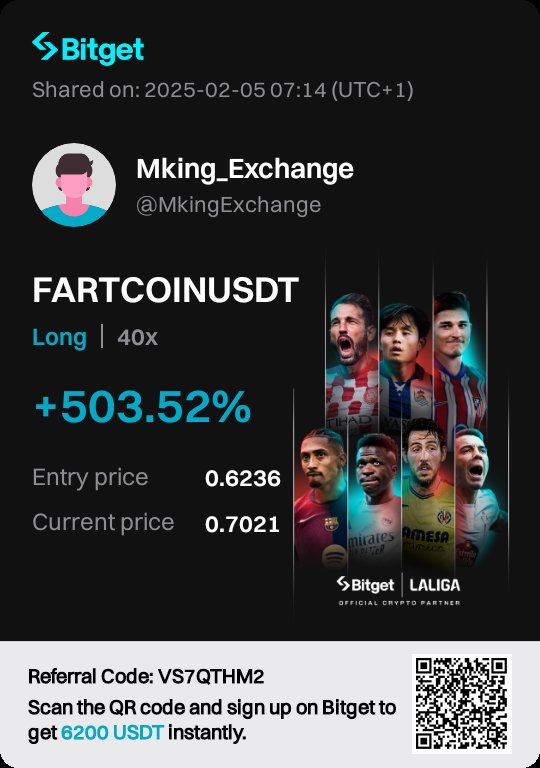 kinkingly1's tweet image. $FARTCOIN
Long MARKET 
Entry: 0.6236
Take profit 1:✅
Take profit 2: ✅
Take profit 3:✅
#futuresignal  #futures #cryptomarket #fartcoin

@connectwithtola @neehyeehwah @Mrbankstips