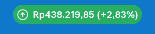 Mckenziee42224's tweet photo. @hoteliercrypto @Fullvian Lumayan bli Emas, ngikut nyicil juga dari tahun kemarin 💸😬 https://t.co/tqd7mVor9g