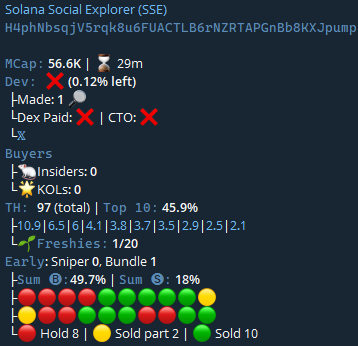 maxspeakseasy's tweet photo. CALLED $SSE IN PRIVATE TG AT 56K MC -> 20M MC 

LEGENDARY COOK 

TURN NOTIS ON!

 $sol $btc $eth https://t.co/rRWovsroQS