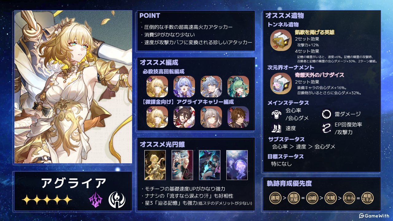 崩壊:スターレイル攻略@GameWith (@housta_GW) / X 崩壊:スターレイル攻略@GameWith (@housta_GW) / X