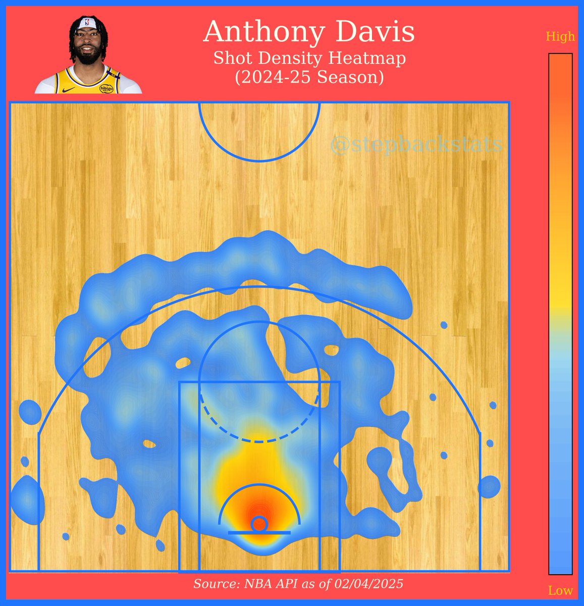 stepbackstats's tweet photo. Kyrie Irving and Anthony Davis are now teammates on the Mavs.

How do you see them working together?

#NBA #Basketball #Mavs https://t.co/rlGQ2sGafO