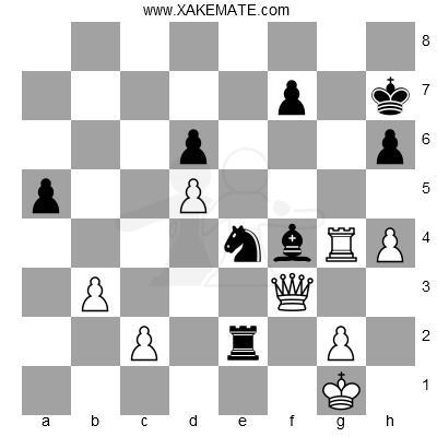 xakemateeus's tweet photo. Check today's (2025-02-05) #chesstactic, #blacktomove if you want to solve it: https://t.co/JtnZdgweNZ

#chess #ajedrez #shatranj #xadrez #chesspunks https://t.co/nqPpmK6Lxv