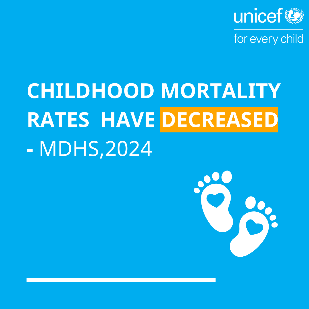 UNICEFMalawi's tweet photo. Childhood mortality rates have dropped! 🌍 The 2024 Malawi Demographic Health Survey reveals these remarkable improvements. 📉✨ Swipe below to learn more about this incredible progress! 💙 #ForEveryChild A chance to live and thrive! https://t.co/G2iaaroLVF