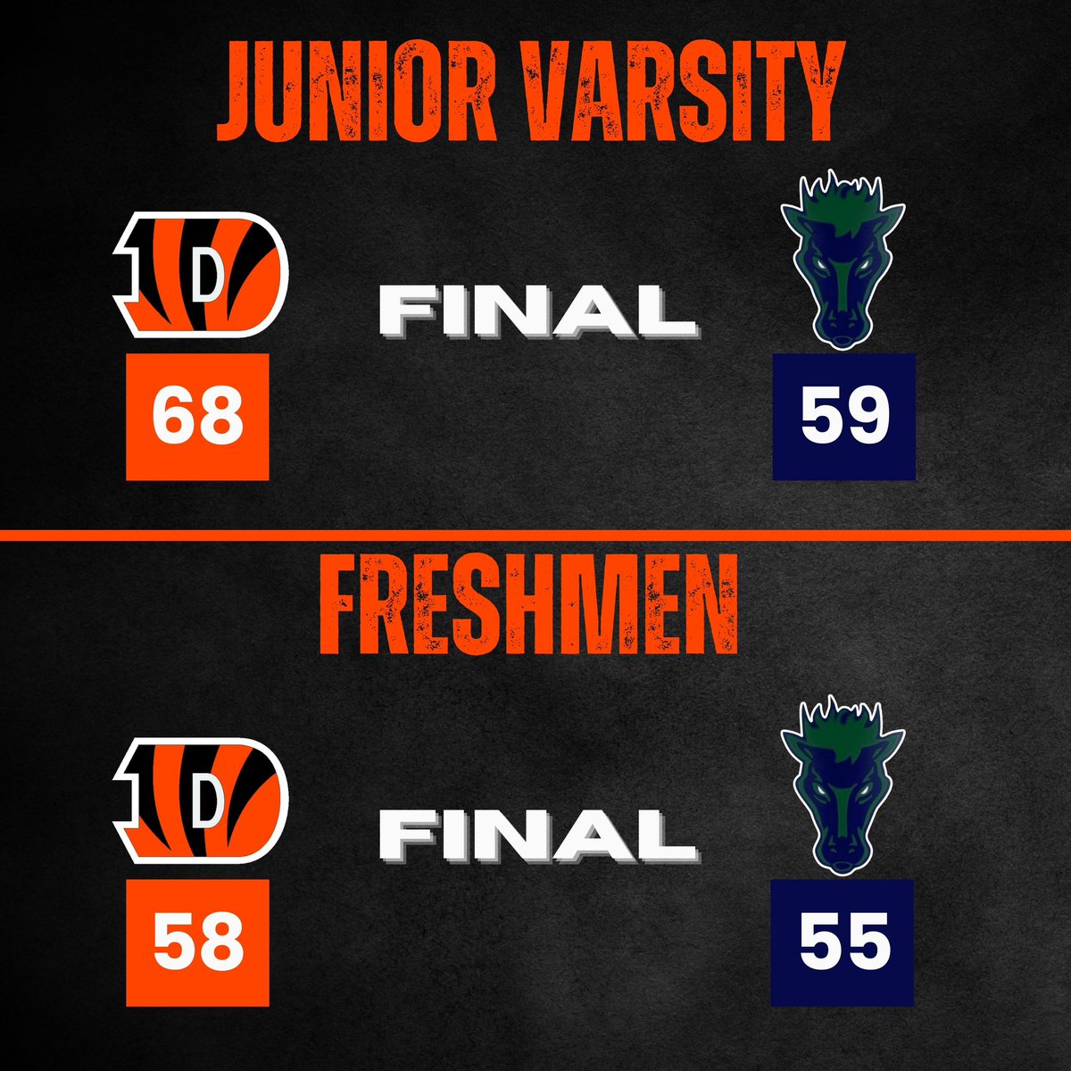 Douglas Basketball tweet media