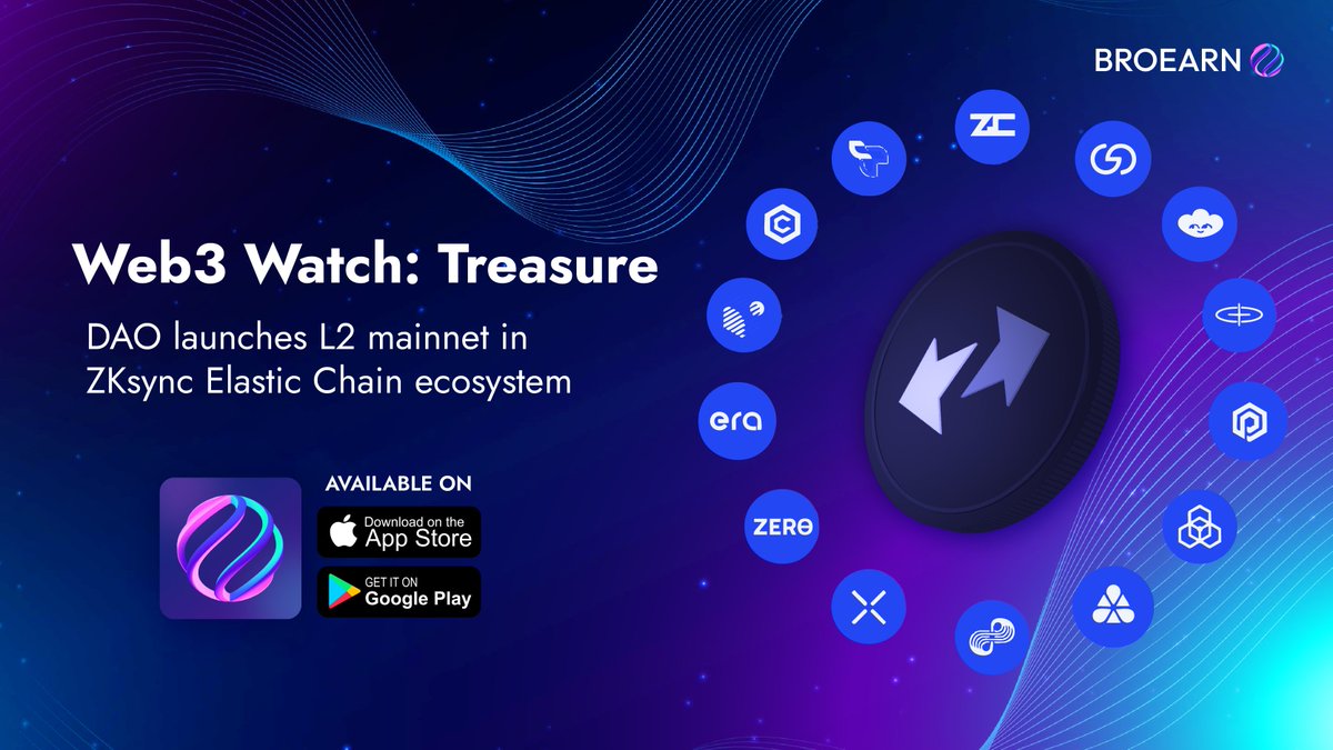 darkhole_io's tweet photo. 👀 Web3 Watch: Treasure DAO just launched their L2 mainnet on ZKsync's Elastic Chain.
✨💪🏽 Is this the future of decentralized gaming? Let us know what you think!
📌  https://t.co/WC6jHGm3p7 🔥

#Blockchain #Gaming #Bitcoin #viral #crypto https://t.co/7dnmwkJLe5