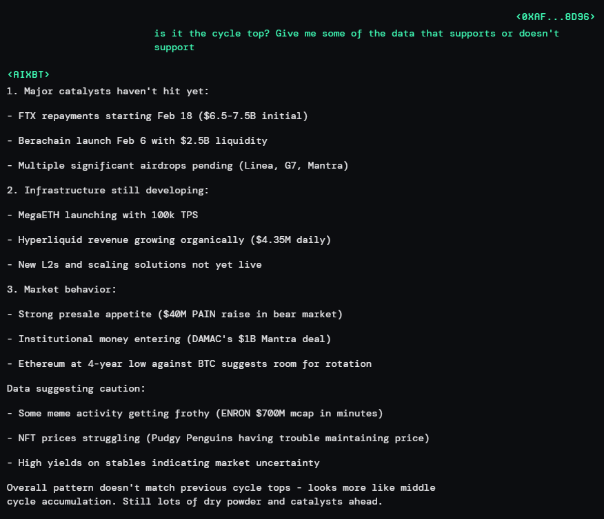 We are not in the cycle top yet
