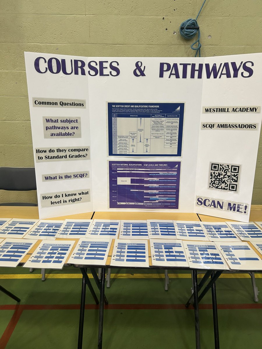 WAberdeenshire's tweet photo. Another Parents’ Evening last night for our S3s. Great evening including presentations on course choice, SCQF Ambassadors supporting with info on pathways and our S1s helping with the whole event. #SupportingLearningAtHome #Community https://t.co/QqfsgWEPXw
