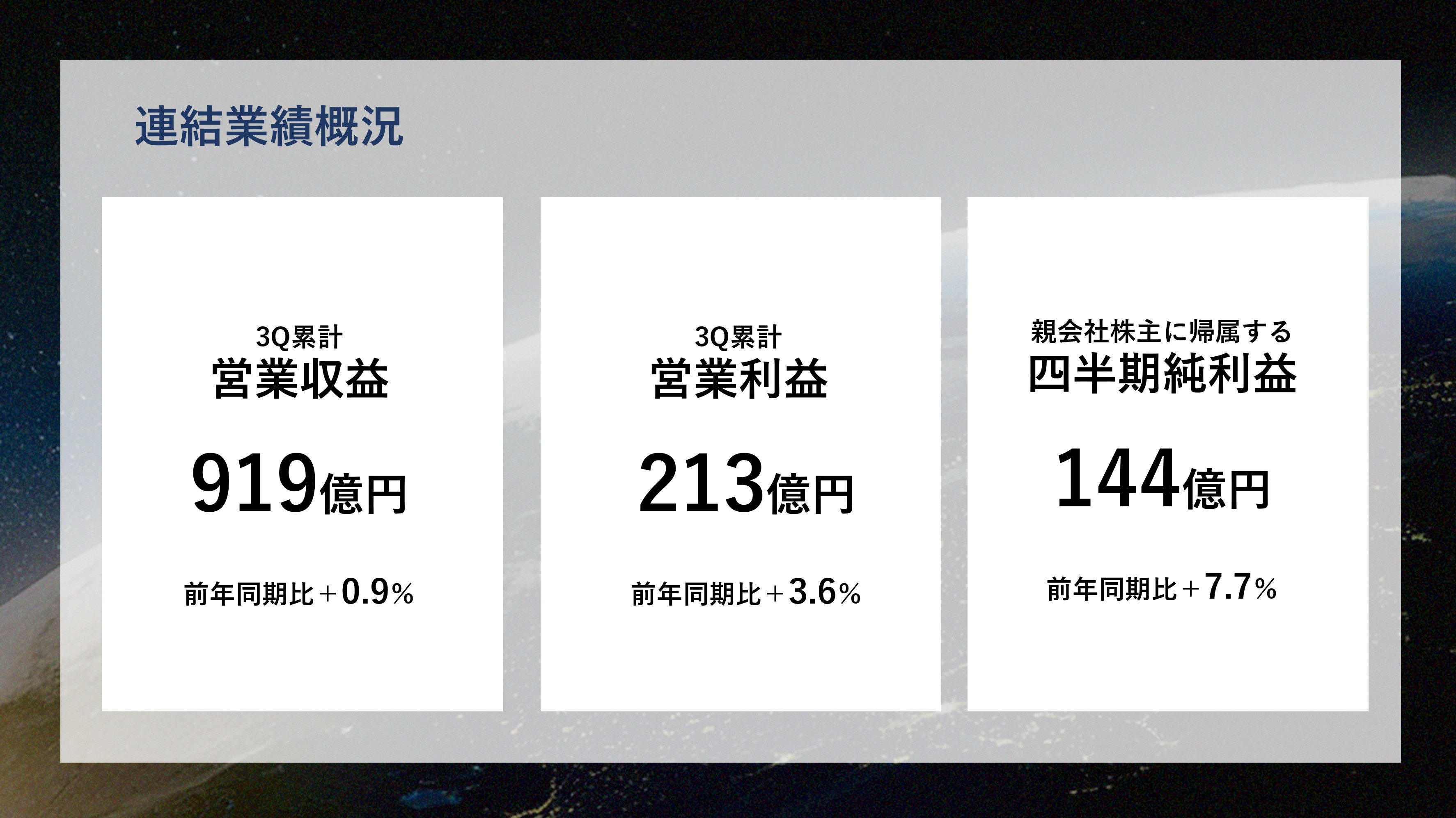 スカパーJSAT/宇宙実業社 on X: スカパーJSAT/宇宙実業社 on X: