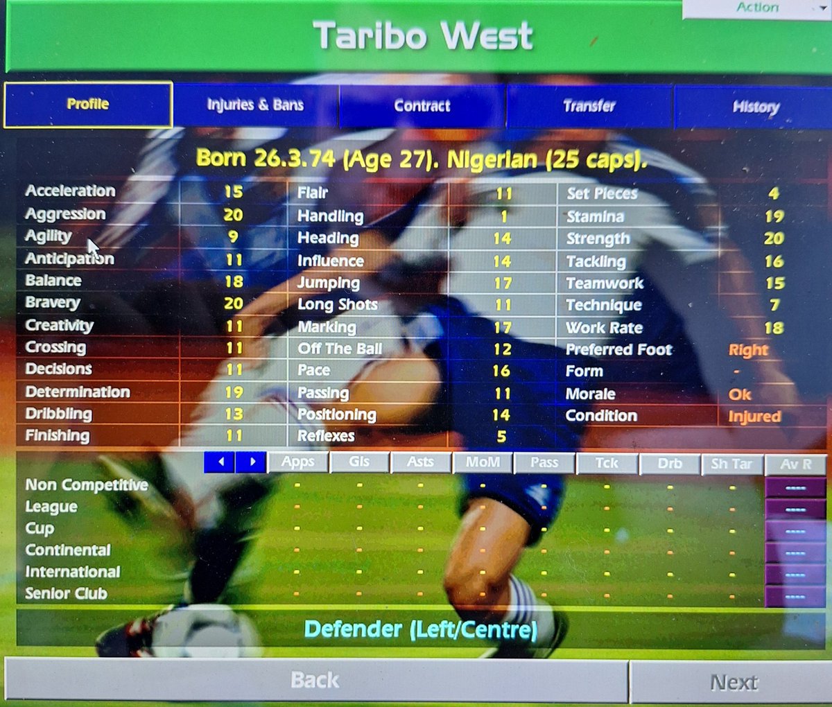 So it begins, my top 50 transfers.
1/50 - Taribo West
One of the best free transfers at the start of the game. A decent defender who can turn into a world class player.
justgiving.com/page/rick-holl…