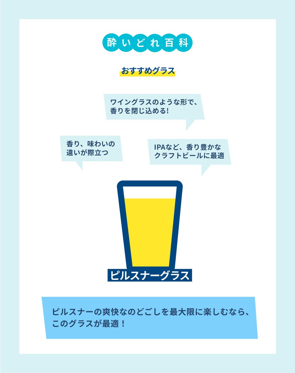 kampleaz's tweet photo. おすすめグラス👇
 ✔ ノニックグラス：万能でどんなビールにも合う！
 ✔ チューリップグラス：香りを閉じ込めてクラフトビールに最適！
 ✔ ピルスナーグラス：シュッとした形で爽快感UP！ https://t.co/fpSPiZxvYx