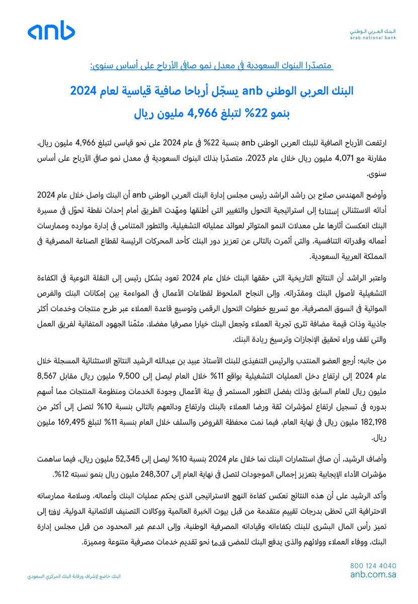 SaudiNews50's tweet photo. البنك العربي الوطني @anb_bank يحقق 4,966 مليون ريال أرباحاً صافية لعام 2024 وبارتفاع نسبته 22% في أعلى نمو بين البنوك السعودية على أساس سنوي

إعلان https://t.co/ZBvh5XvchX