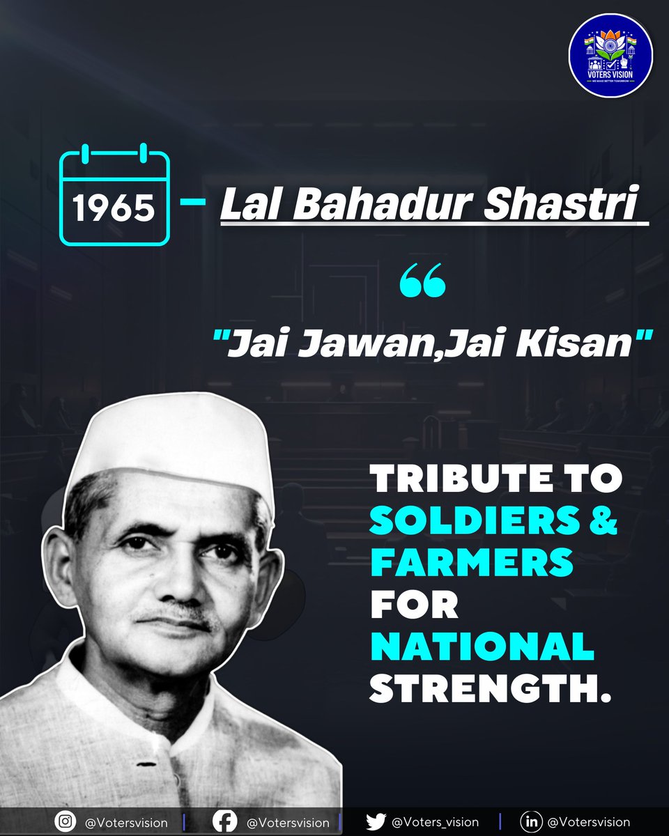 Voters_vision's tweet photo. 🔥 Slogans That Shaped India, Leaders Who Defined History! 🇮🇳
Elections change, but iconic words stay forever! Which slogan do you think made the biggest impact?🤔  

#GameChangerSlogans #PoliticalMasterstroke #IndiaVotes #ElectionFever #HistoryInWords #TrendingNow 
#votersvision https://t.co/wcBpgGf6Qf