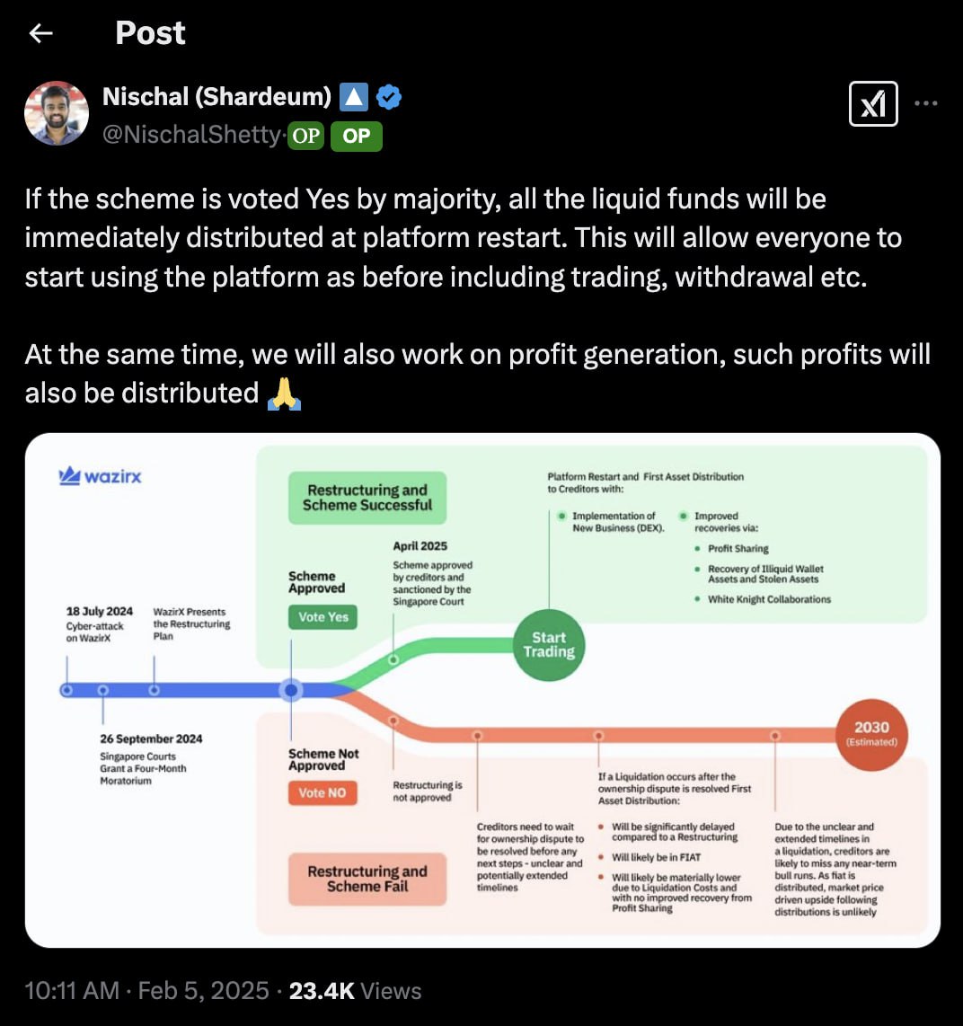 Ajay Kashyap tweet media