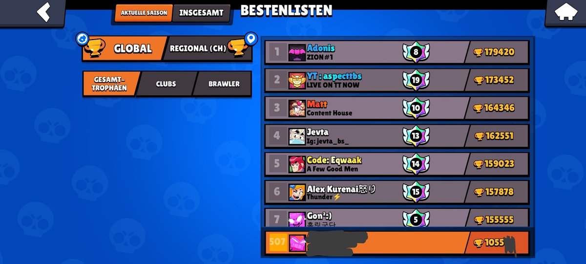 Da lässt sich finishen