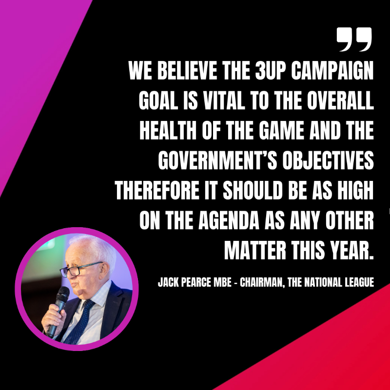 NL_Enterprise's tweet photo. All 72 National League clubs are supporting a letter to the EFL requesting a vote to create three promotion places into their league.

It's time to Put Football First. 

#3UP | #PutFootballFirst