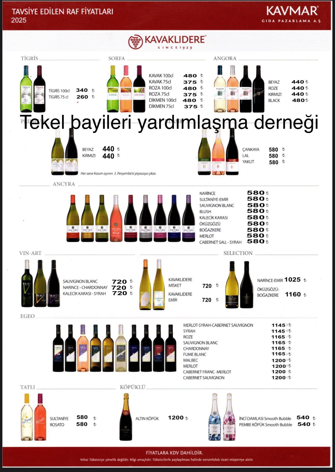 Resim