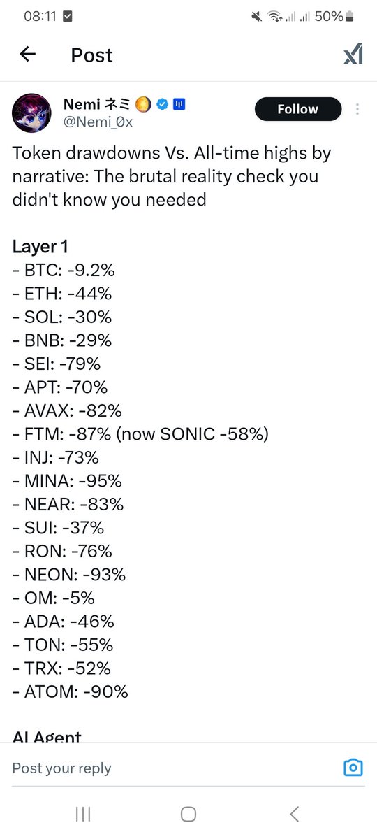 <a href="/blknoiz06/">Ansem</a> Honestly, it's objectively true.

We havent had a sustained alts season in anything. All we had have had is aggressive hyper rotations that have lasted a few months at best.

Everything is rekt.

$ETH didn't bring the innovation that the market could get behind. Consequently the
