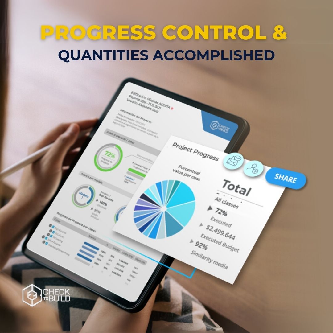 Gain 100% autonomous control over your #construction progress! With C2B Platform, you can track volumetric progress and quantities accomplished for every element, class, and model—automatically generated in every inspection.
Request your free demo today! 🔍checktobuild.com/c2bplatform/re…